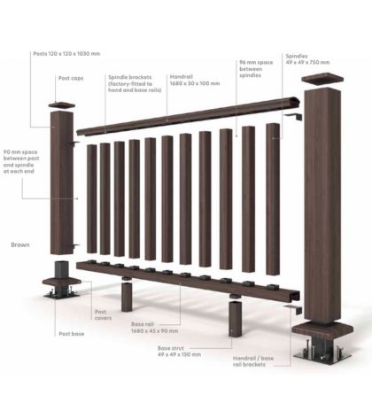 rail-system-details